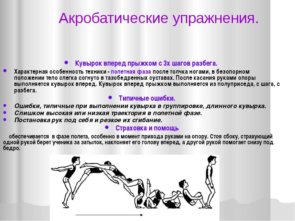 Упражнения 5 элементов. Акробатические упражнения. Техника выполнения акробатических упражнений. Акробатические упражнения названия. Акробатические упражнения в гимнастике.