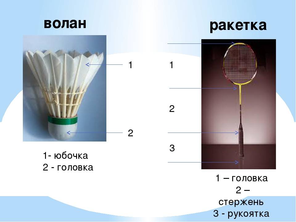 Бадминтон: как правильно держать ракетку и играть в ветреную погоду - блог challe.ng