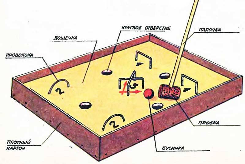 Крокет. описание и правила игры. б. чесноков. 1930. rules croquet.