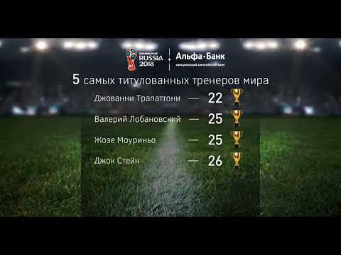 Самые титулованные футбольные клубы россии и ссср