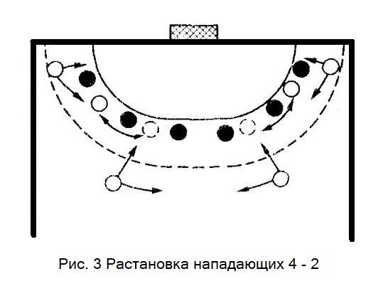 Железняк ю.д. и др. спортивные игры. техника, тактика, методика обучения - файл n1.doc