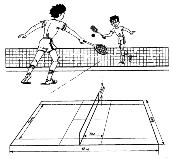 Схема игры в бадминтон