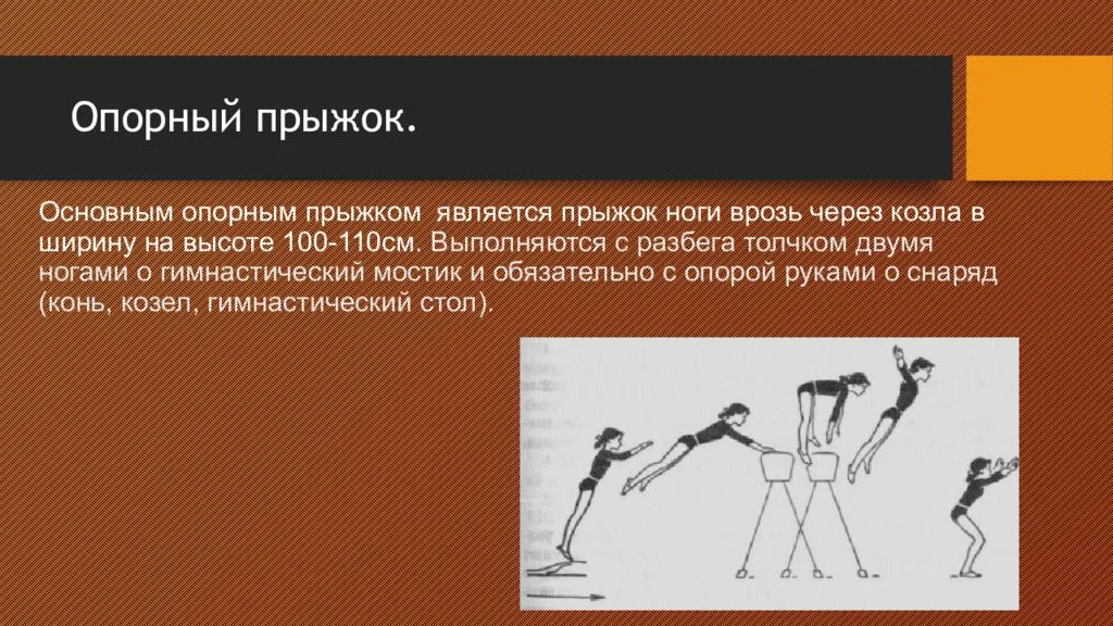 Прыжок ноги врозь. Опорный прыжок ноги врозь. Техника опорного прыжка ноги врозь. Опорный прыжок через козла ноги врозь. Козел в ширину прыжок ноги врозь.