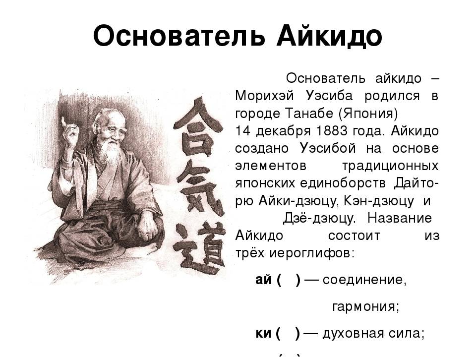 Список айки. Философия айкидо. Айкидо презентация. Айкидо на японском. Доклад по айкидо.