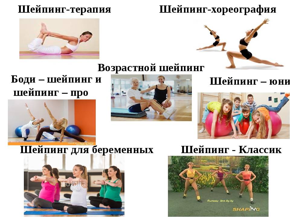 Презентация на тему шейпинг
